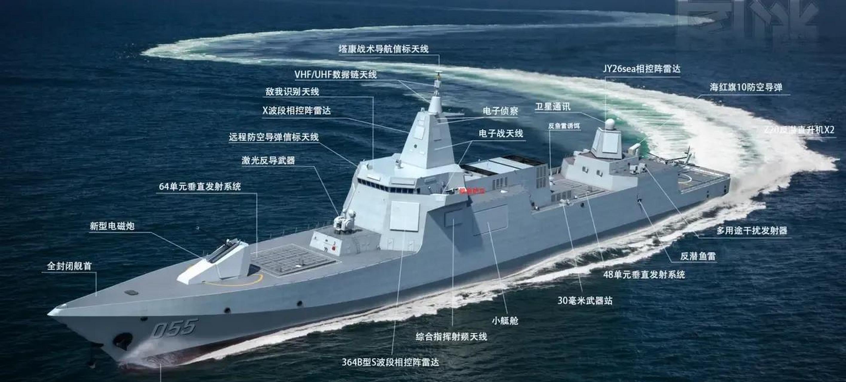 揭秘新一代戰(zhàn)艦，055型驅(qū)逐艦與全能艦的下一代風(fēng)采，揭秘新一代戰(zhàn)艦風(fēng)采，055型驅(qū)逐艦與全能艦下一代展望