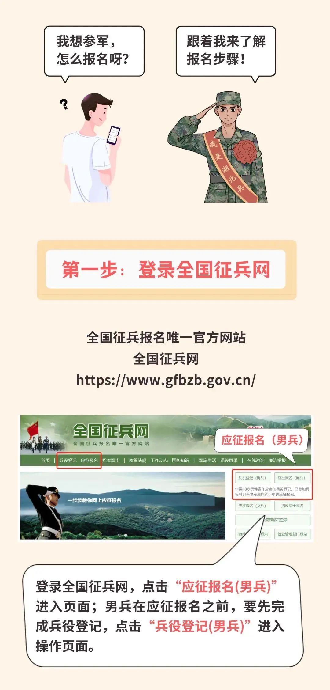 全國征兵網(wǎng)登錄入口2023，報名流程與注意事項，全國征兵網(wǎng)登錄入口2023報名指南及注意事項