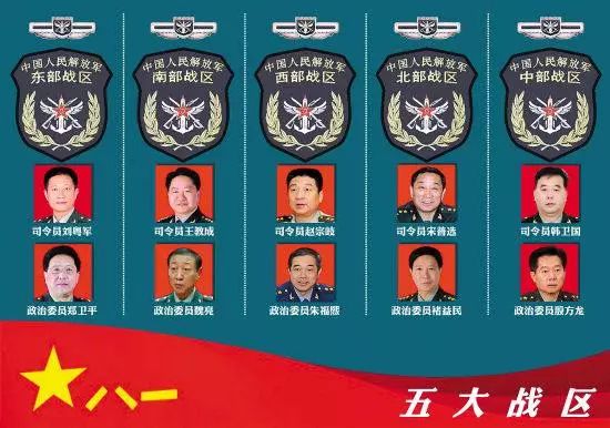 揭秘中國五大戰(zhàn)區(qū)司令員，2022年的戰(zhàn)略領(lǐng)航者，揭秘中國五大戰(zhàn)區(qū)司令員，戰(zhàn)略領(lǐng)航者揭秘，2022年戰(zhàn)略展望