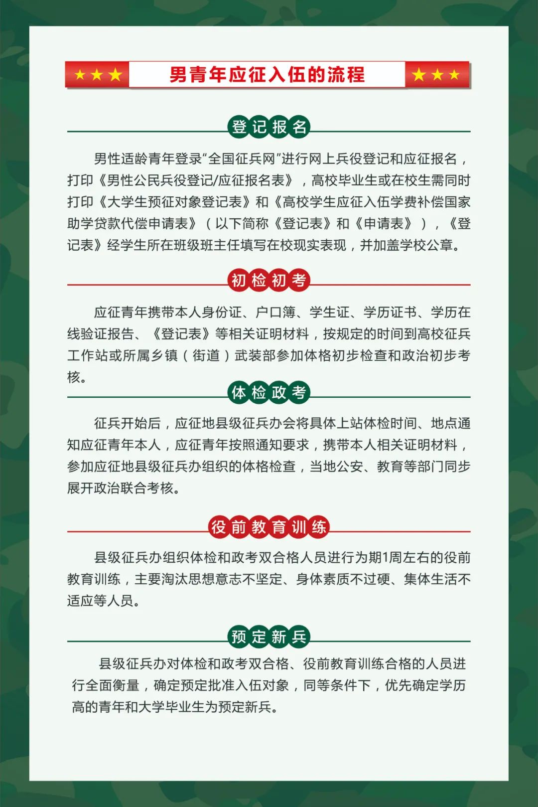關(guān)于2022秋季征兵入伍的最新通知，2022秋季征兵入伍最新通知發(fā)布