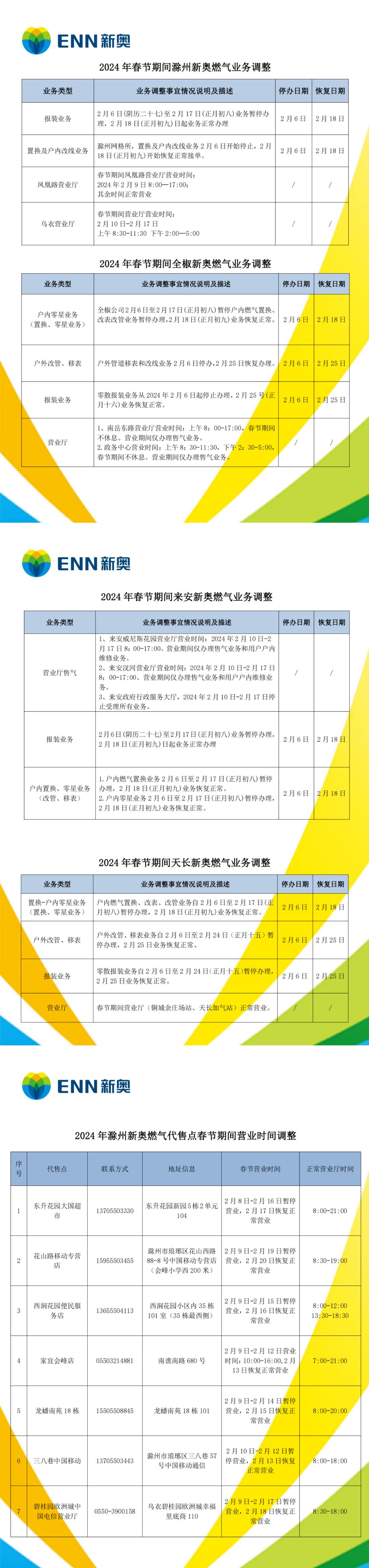 2024新奧正版資料大全——全面解析與獲取指南，2024新奧正版資料大全，全面解析與獲取指南手冊
