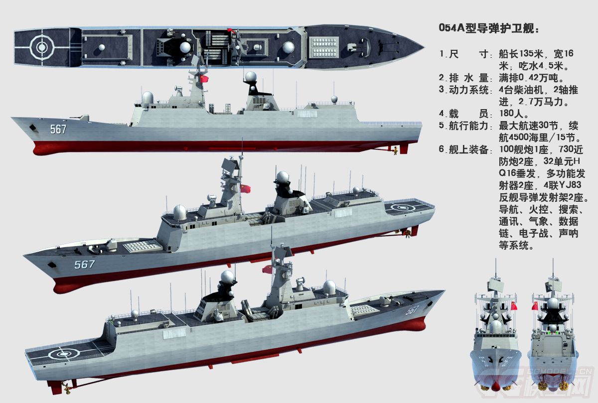 關(guān)于中國海軍護(hù)衛(wèi)艦一覽表，深入解析中國海軍的054護(hù)衛(wèi)艦系列，中國海軍護(hù)衛(wèi)艦概覽，聚焦054系列護(hù)衛(wèi)艦深度解析