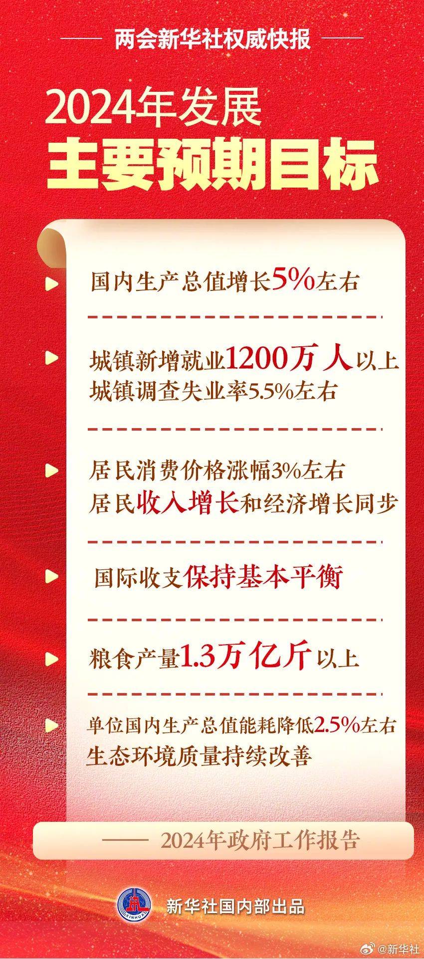 探索未來(lái)，2024年新聞時(shí)事熱點(diǎn)論文，探索未來(lái)，2024年新聞時(shí)事熱點(diǎn)解析論文