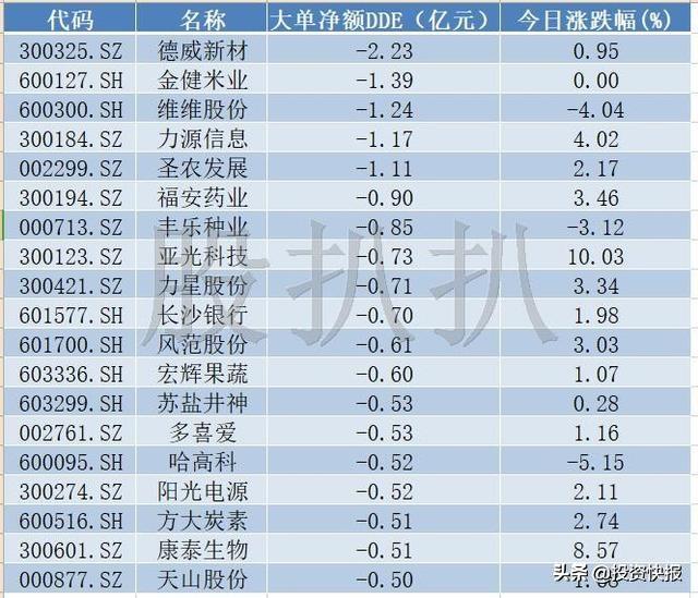 新希望股票，投資潛力與前景展望，新希望股票，投資潛力與未來前景展望