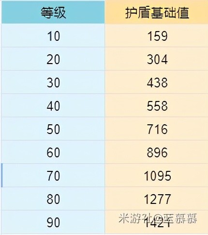 探索平碼3中3新規(guī)律無錯版，揭秘數(shù)字世界的秘密，揭秘數(shù)字世界秘密，探索平碼3中3新規(guī)律無錯版攻略