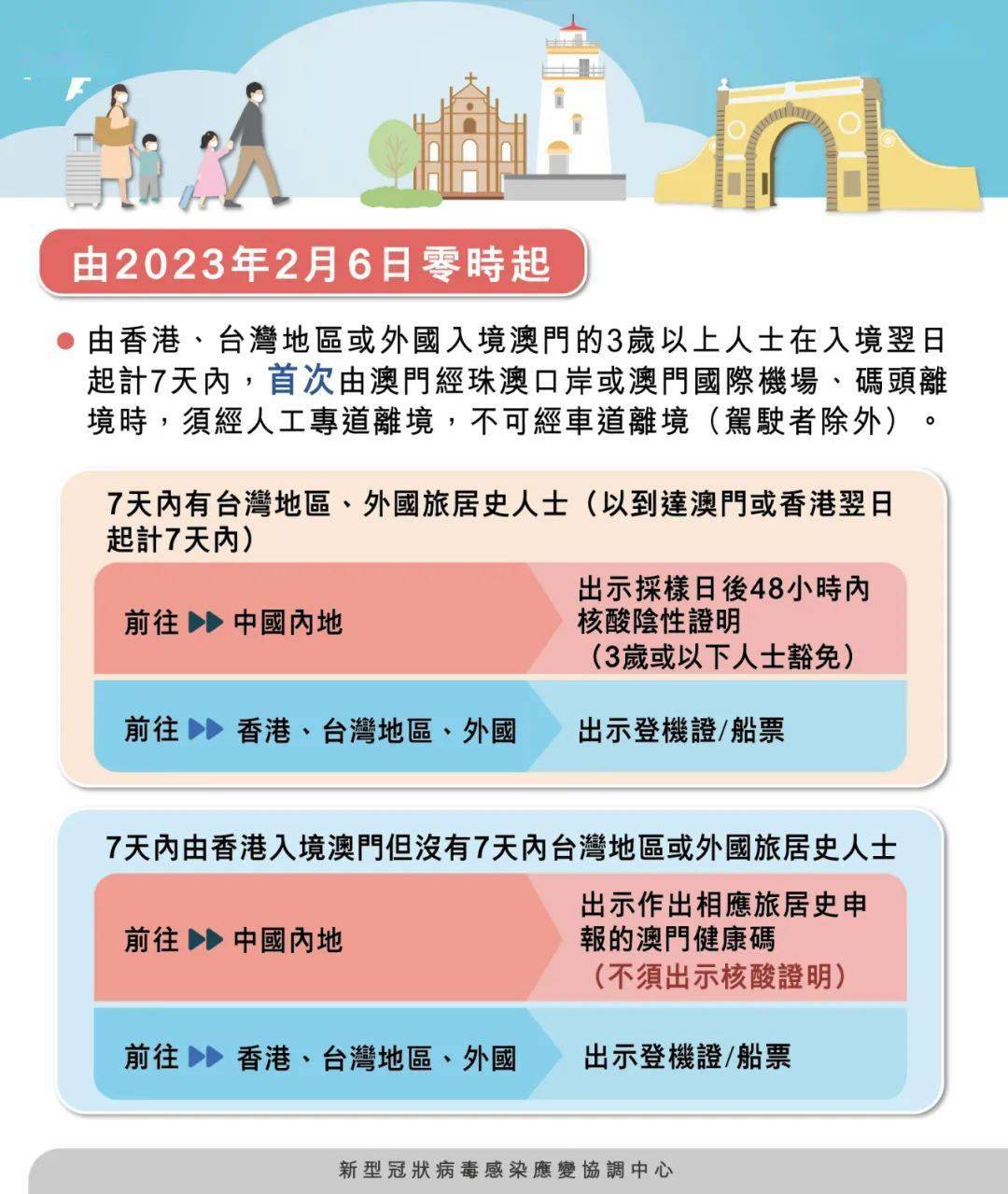 新澳門四肖期期準(zhǔn)免費(fèi)公開的特色探究，澳門四肖期期準(zhǔn)免費(fèi)公開特色探究