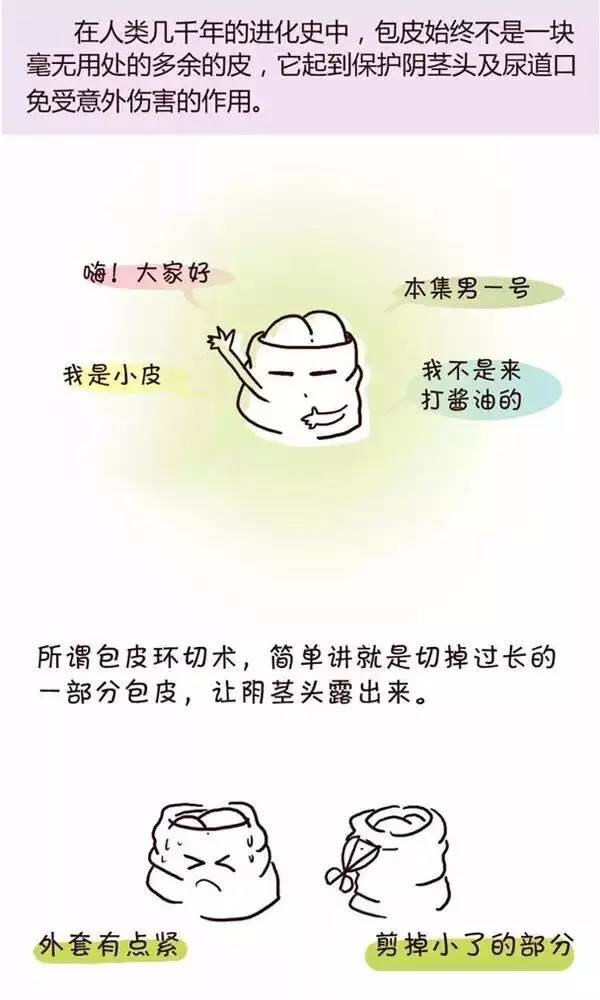 為什么當兵要割包皮，深度解析與探討，深度解析，當兵為何需要割包皮的原因與探討