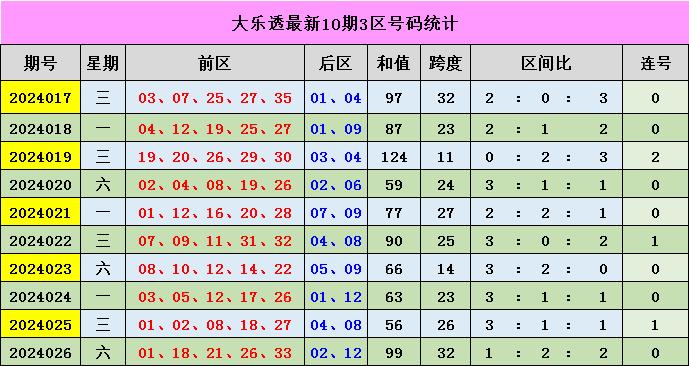 新澳門(mén)彩出號(hào)綜合走勢(shì)新升級(jí)，深入了解與理性分析，新澳門(mén)彩出號(hào)綜合走勢(shì)新升級(jí)深度解析與理性探討