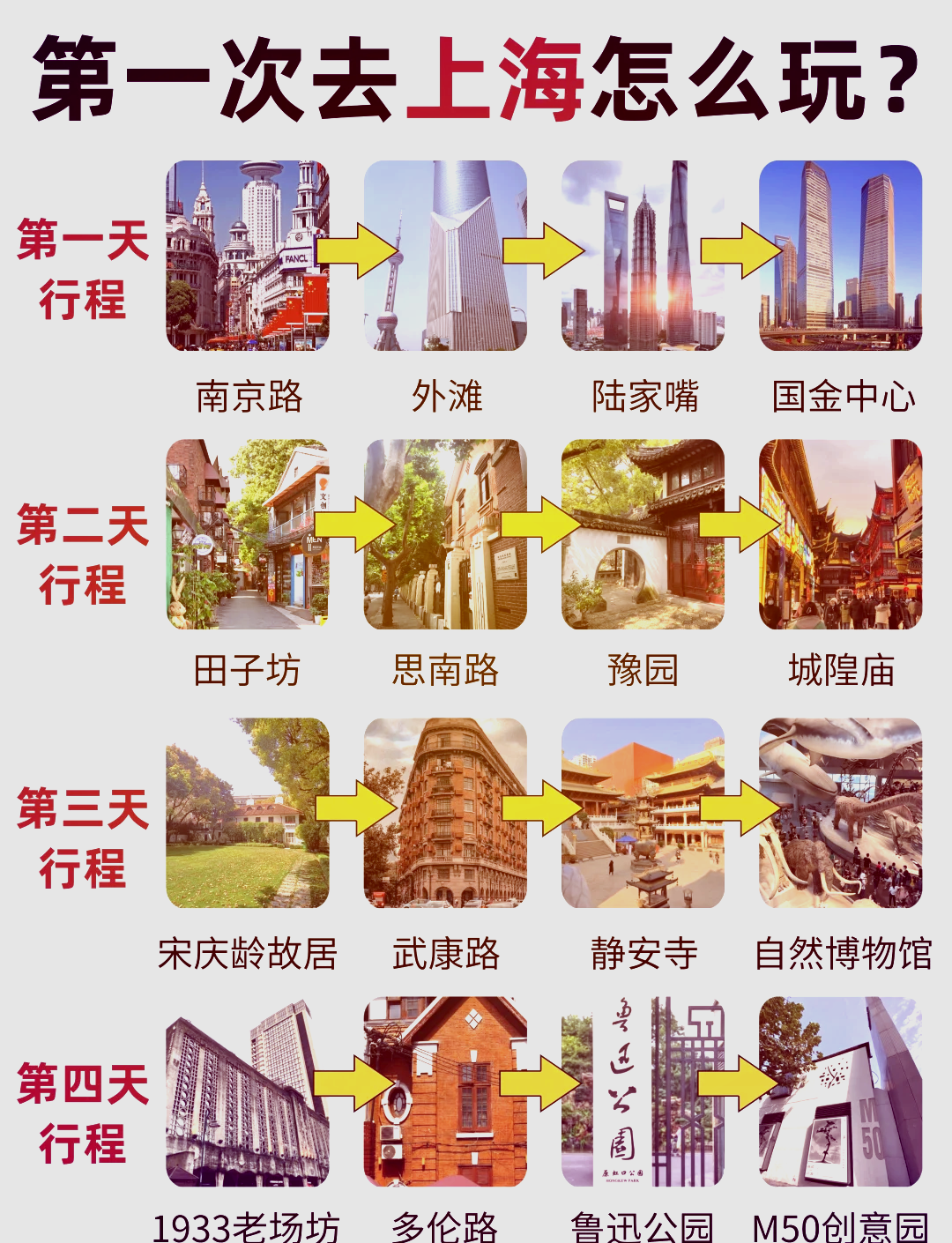 窮游上海自己玩攻略，探索魔都的獨(dú)特魅力，窮游上海，自主探索魔都的獨(dú)特魅力攻略