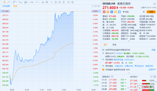 香港六合波色走勢(shì)分析與預(yù)測(cè)，香港六合波色走勢(shì)預(yù)測(cè)及分析