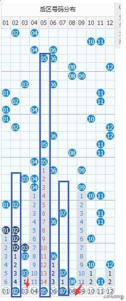 新澳門(mén)彩出號(hào)綜合走勢(shì)圖表及相關(guān)探討（不少于1474字），澳門(mén)新彩出號(hào)走勢(shì)圖表分析與探討，深度解析綜合走勢(shì)數(shù)據(jù)（附超過(guò)千字深度分析）