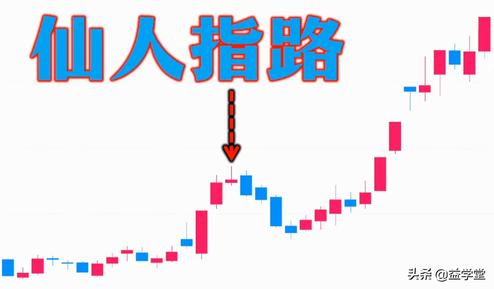 歡迎光臨仙人指路論壇，探索精準資料的引領(lǐng)之地，仙人指路論壇，引領(lǐng)精準資料探索之旅