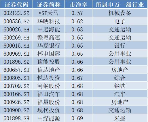 股票600026，深度解析與前景展望，股票600026深度解析與未來前景展望