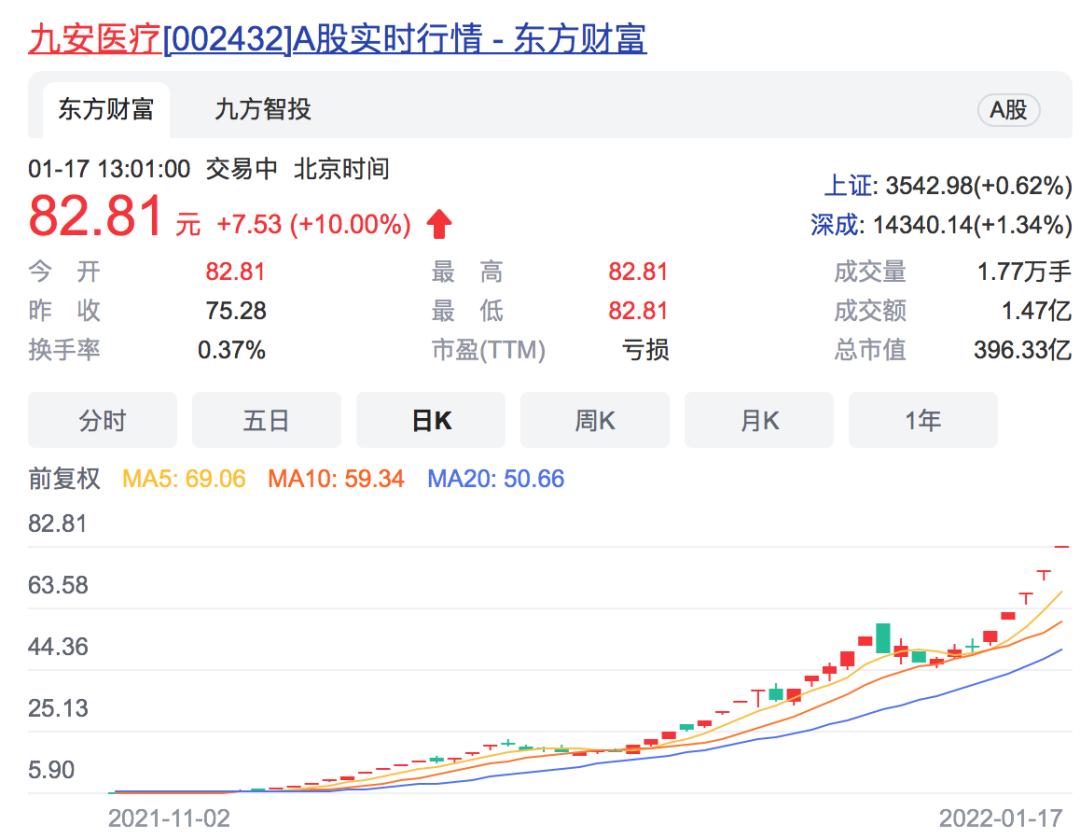股票002432，深度解析與前景展望，股票002432深度解析與未來前景展望