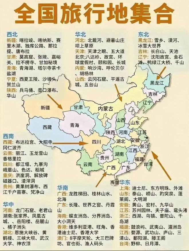 全國旅游景點大全排名，探索中國最美的風景勝地，「中國旅游景點排行榜TOPs，探索最美的風景勝地」