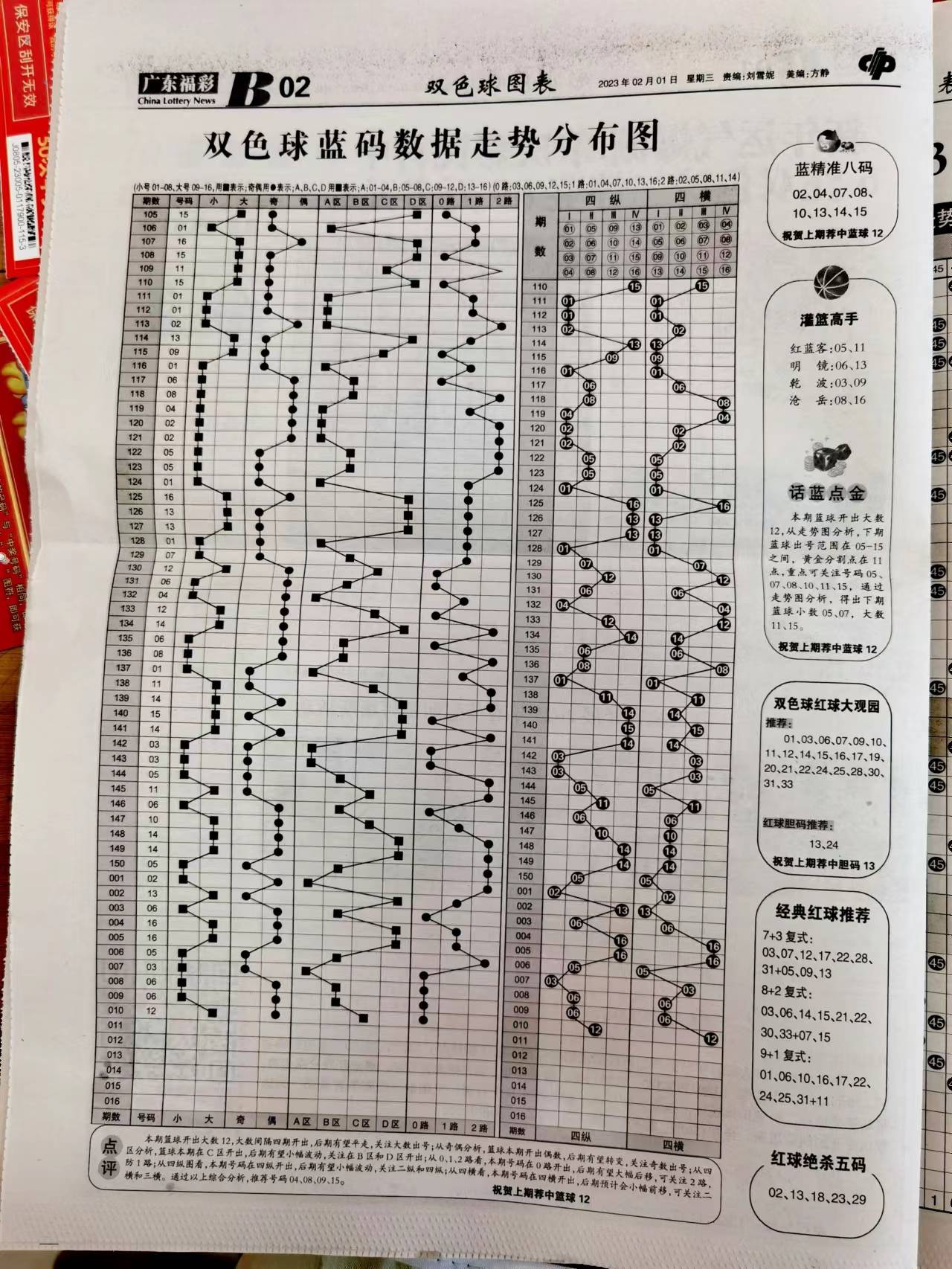 高手論壇心水資料大全——深度探索與實用指南，高手論壇心水資料大全，深度探索與實用指南全攻略