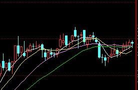 股票600188，深度解析與前景展望，股票600188深度解析與未來展望