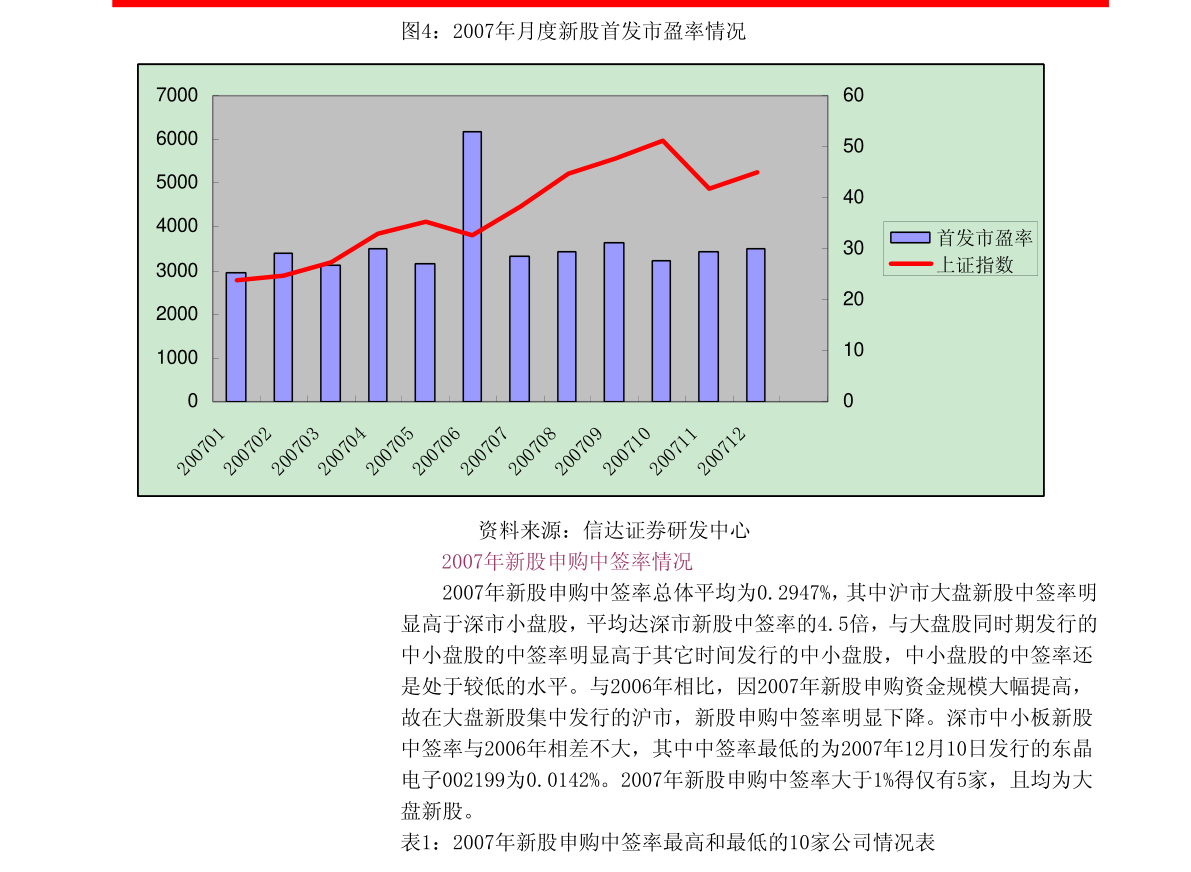 關(guān)于股票002475的全面解析，股票002475全面解析指南
