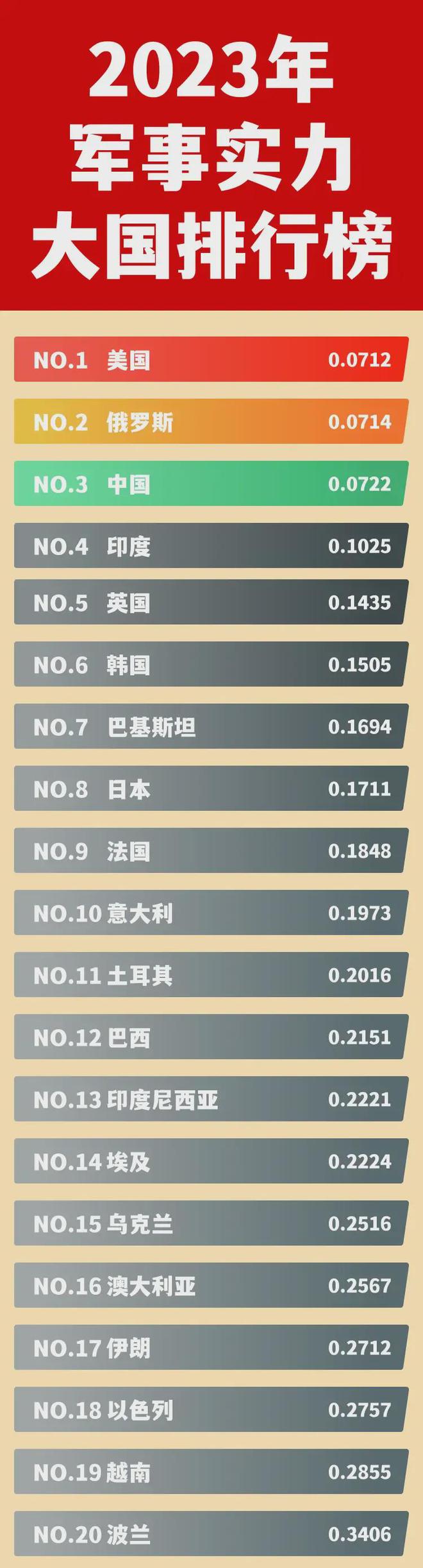 軍事論壇排行榜，深度解析中國軍事社區(qū)影響力最強(qiáng)的論壇平臺(tái)，中國軍事社區(qū)影響力最強(qiáng)的論壇平臺(tái)深度解析排行榜