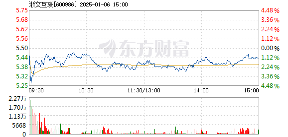 香港 第85頁