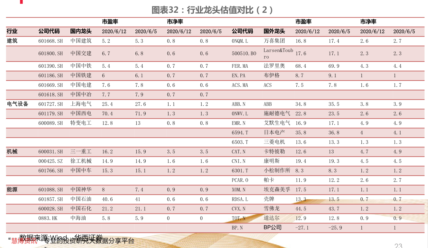 股票002280今日行情分析及投資展望，股票002280今日行情解讀與投資展望