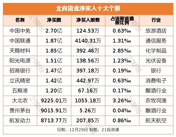 yangyouya 第3頁