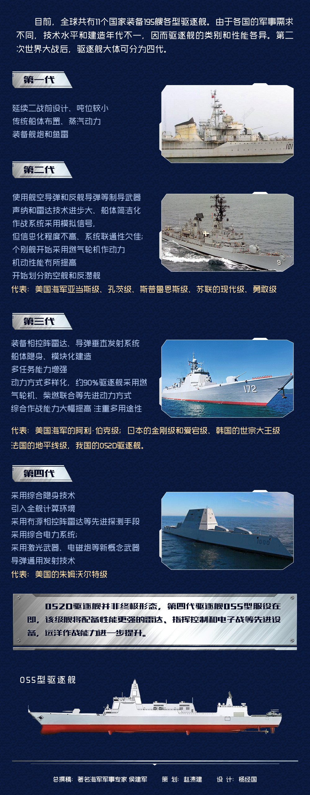 關(guān)于052D型驅(qū)逐艦服役一覽表詳解，052D型驅(qū)逐艦服役一覽詳解，全面解讀性能特點(diǎn)與歷史發(fā)展