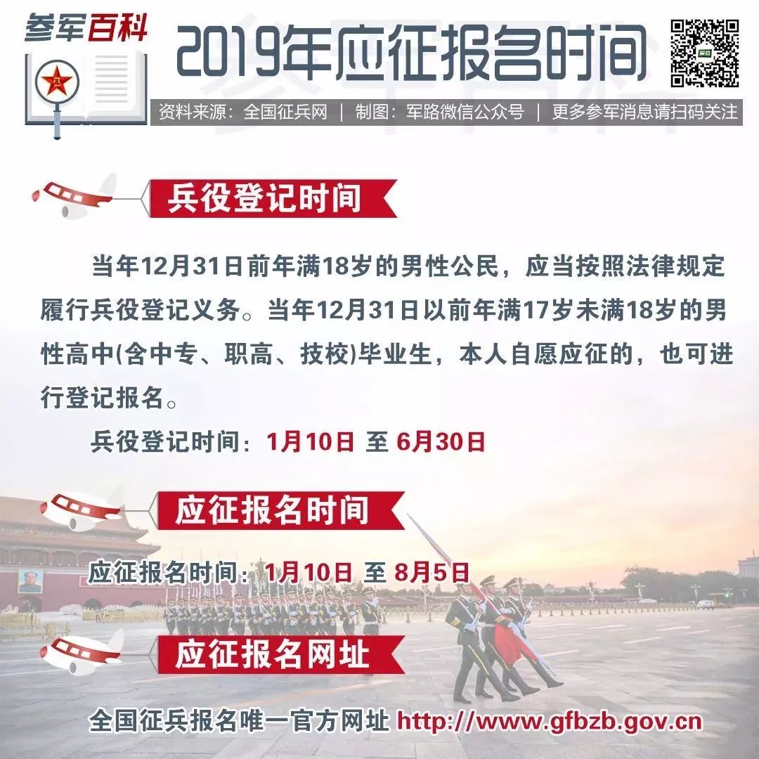 2023年參軍報(bào)名入口及報(bào)名流程詳解，2023年參軍報(bào)名指南，入口及流程詳解