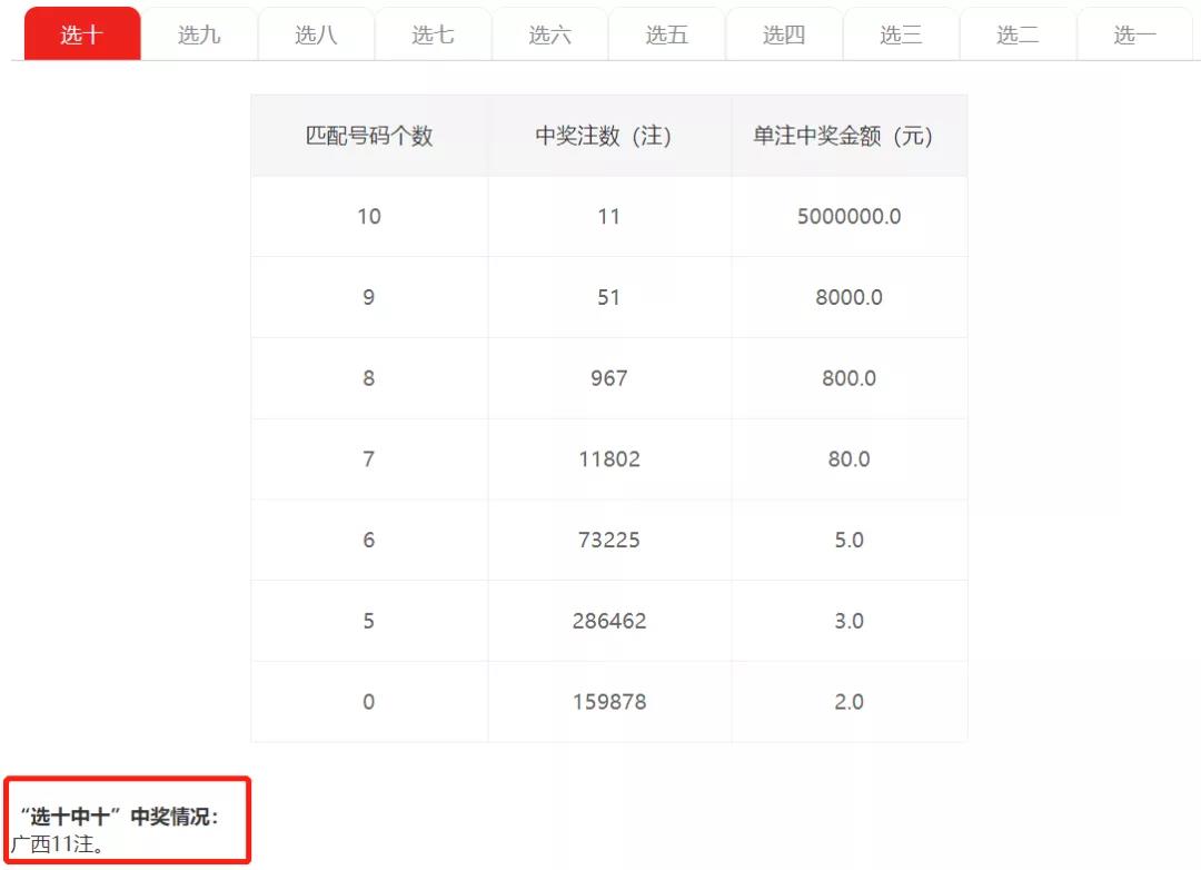 揭秘彩票秘密，揭秘如何提升中獎(jiǎng)概率——揭秘彩票10碼必中特之技巧，揭秘彩票秘密，提升中獎(jiǎng)概率的獨(dú)家技巧與揭秘彩票10碼必中特之秘訣