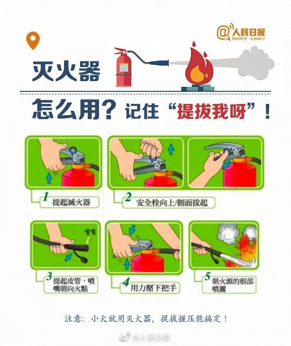 小東西你要負責滅火——如何發(fā)揮個人作用預防火災事故，小物件大責任，個人如何發(fā)揮滅火作用預防火災事故
