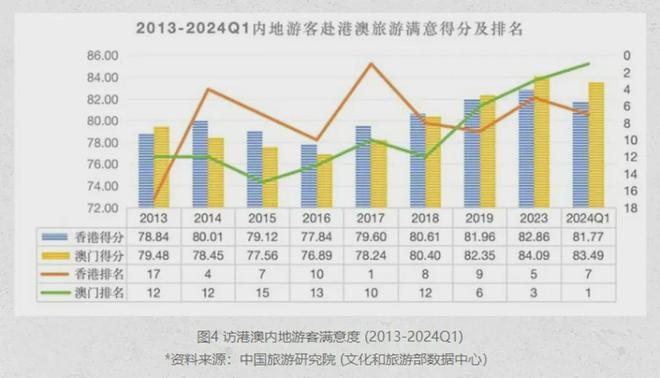 澳門近15期開獎結(jié)果及解析，澳門近15期開獎結(jié)果及深度解析