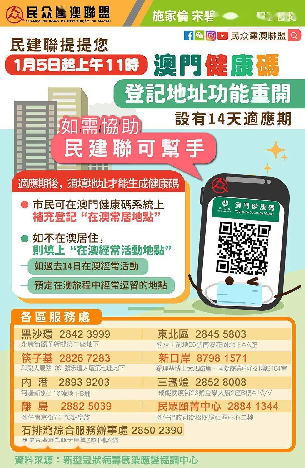 澳門2碼，探索與揭秘，澳門2碼，探索之旅與揭秘之旅