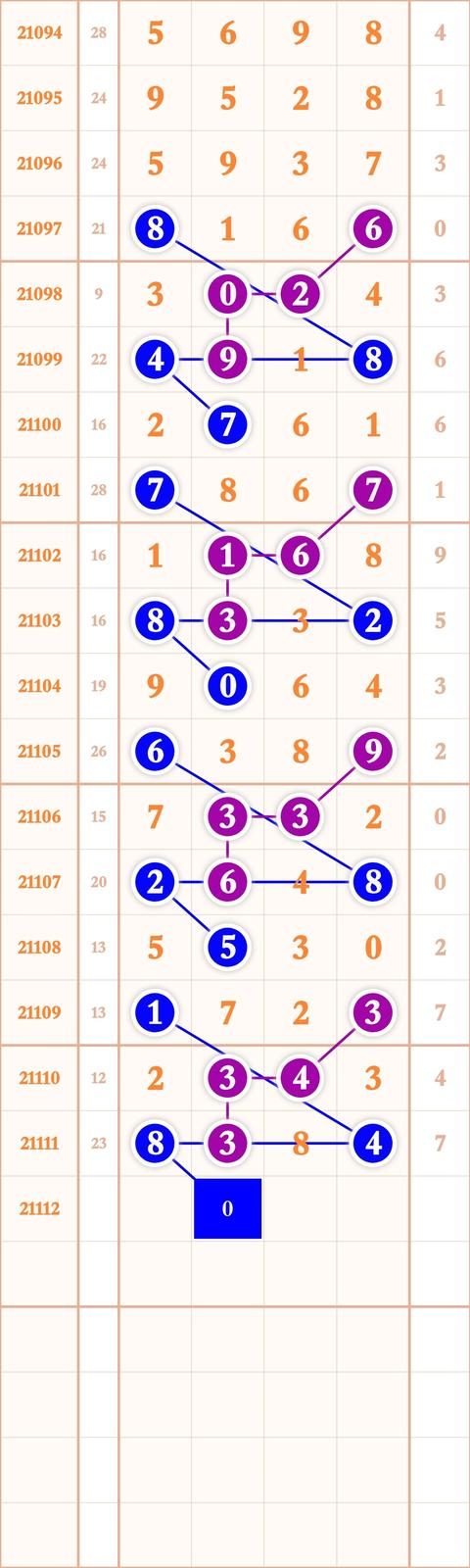 澳門十碼三期準(zhǔn)中彩，警惕背后的風(fēng)險與犯罪問題，澳門十碼三期準(zhǔn)中彩背后的風(fēng)險與犯罪問題警惕