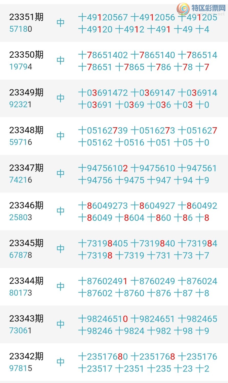 十碼期期中的最新資料，深度解析更多內(nèi)容，十碼期期中最新資料深度解析