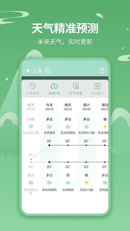 最新天氣預(yù)報APP下載與安裝指南，體驗最新天氣預(yù)報功能，最新天氣預(yù)報APP下載、安裝指南與功能體驗介紹