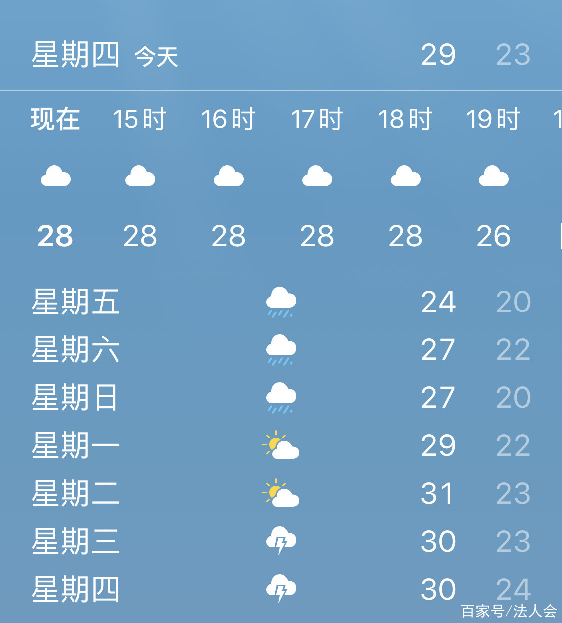 未來60天天氣預(yù)報(bào)查詢，洞悉天氣變化，規(guī)劃美好未來，未來60天天氣預(yù)測(cè)，洞悉變化，智慧規(guī)劃未來