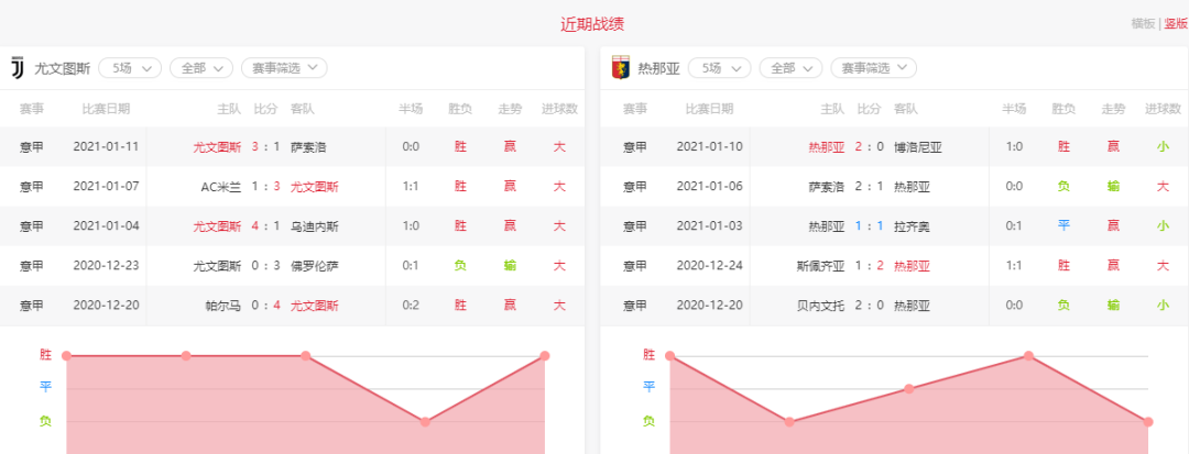 澳彩3碼，揭秘背后的秘密與策略優(yōu)化技巧，澳彩3碼揭秘，背后秘密與策略優(yōu)化秘籍