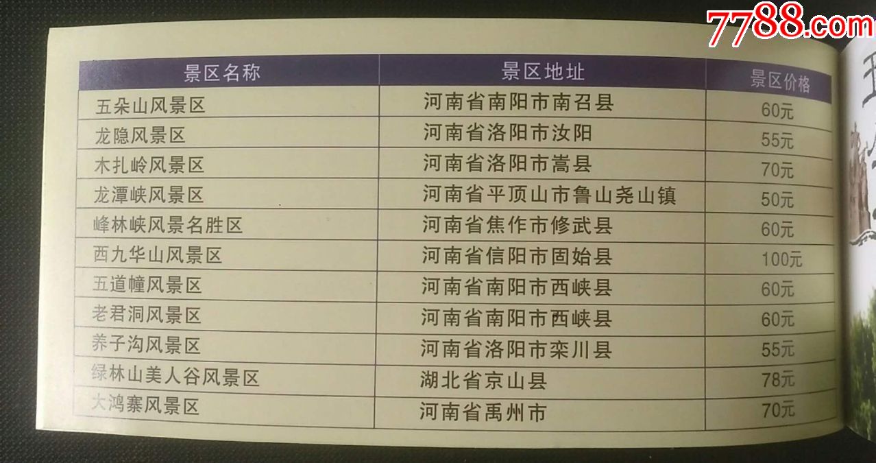河南景區(qū)大全一覽表——探索千年中原的絕美風(fēng)光，河南景區(qū)大全一覽表，千年中原絕美風(fēng)光探索之旅