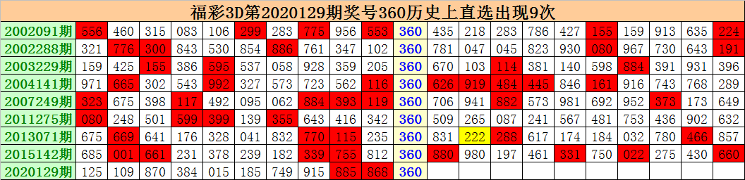 四肖精選一肖期期準(zhǔn)，揭秘背后的真相與風(fēng)險(xiǎn)，揭秘四肖精選一肖期期準(zhǔn)的真相與潛在風(fēng)險(xiǎn)