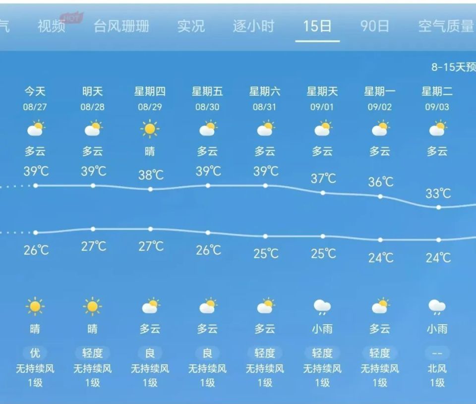 店子鄉(xiāng)天氣預(yù)報，掌握天氣變化，助力生活安排，店子鄉(xiāng)天氣預(yù)報，掌握天氣變化，合理安排生活