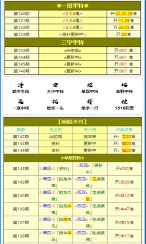 揭秘彩票背后的秘密，最準(zhǔn)一肖三期預(yù)測是否真實(shí)？，揭秘彩票背后的秘密，一肖三期預(yù)測真實(shí)性探究