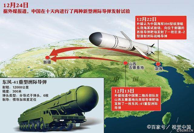中國東風-61洲際導彈的威力究竟有多大？深度解析其強大實力，深度解析，中國東風-61洲際導彈的威力究竟有多強？