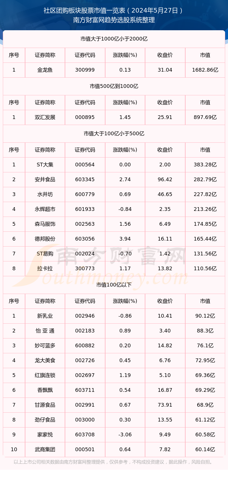 澳門(mén)歷史開(kāi)獎(jiǎng)記錄查詢表