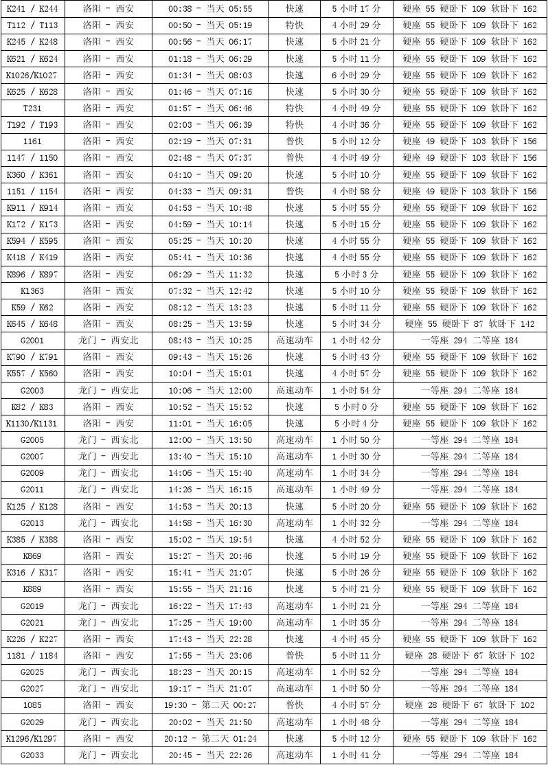 列車時刻表，全面解析與實用指南，列車時刻表全面解析及實用指南