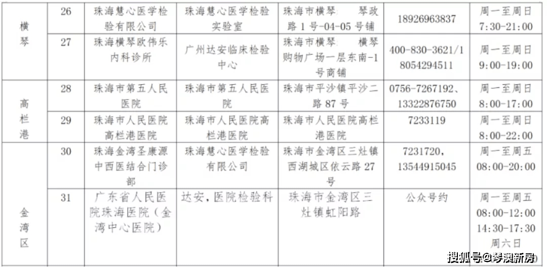 新澳門五行走勢(shì)，深度解析與預(yù)測(cè)分析，澳門五行走勢(shì)深度解析與未來趨勢(shì)預(yù)測(cè)
