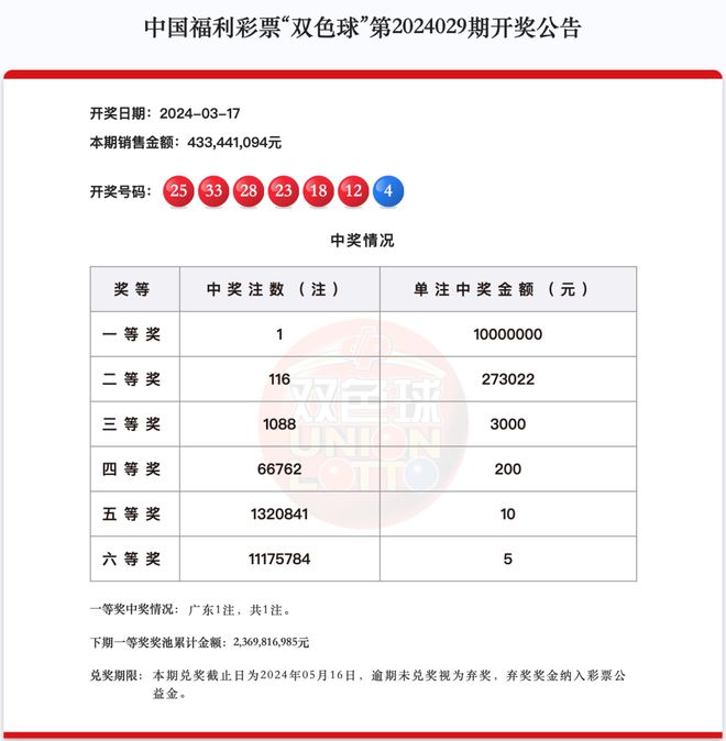 澳門彩票開獎結(jié)果查詢系統(tǒng)，邁向未來的預(yù)測與實(shí)時(shí)更新（2025年展望），澳門彩票開獎結(jié)果查詢系統(tǒng)，預(yù)測未來與實(shí)時(shí)更新展望（2025年）