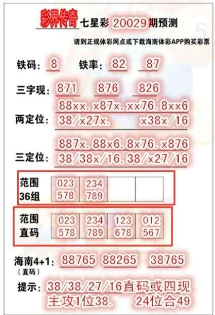 今期二肖四碼必中的秘密揭秘與警惕違法犯罪風(fēng)險(xiǎn)，揭秘二肖四碼必中秘密，警惕潛在違法犯罪風(fēng)險(xiǎn)