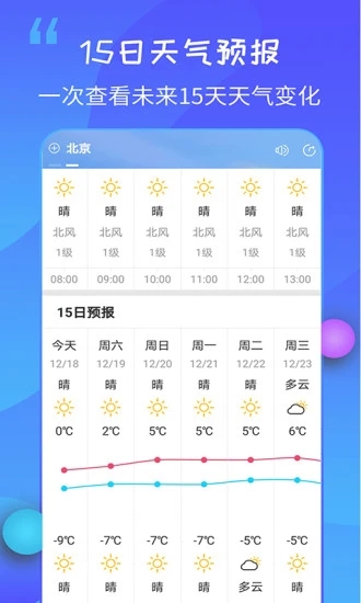 本地最近15天的天氣預(yù)報及15天下載指南，本地未來15天天氣預(yù)報及下載指南