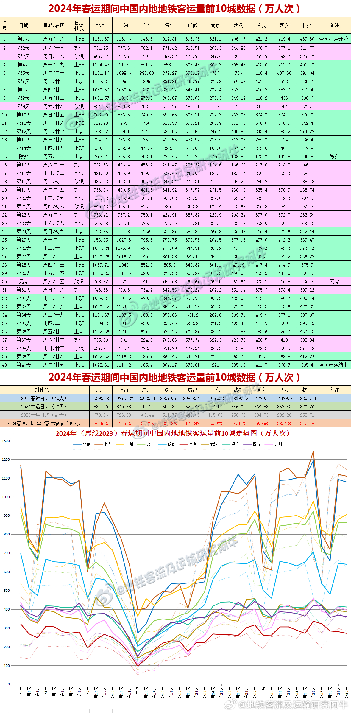 新澳門頭數(shù)走勢圖（2025最新下載），探索與預(yù)測未來趨勢，澳門頭數(shù)走勢圖探索與預(yù)測，未來趨勢展望（最新下載版）
