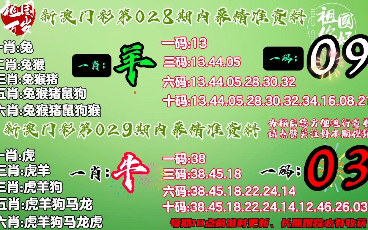 揭秘三碼三肖，什么是三碼三肖，如何優(yōu)化SEO？，揭秘三碼三肖，概念解析與SEO優(yōu)化策略探討